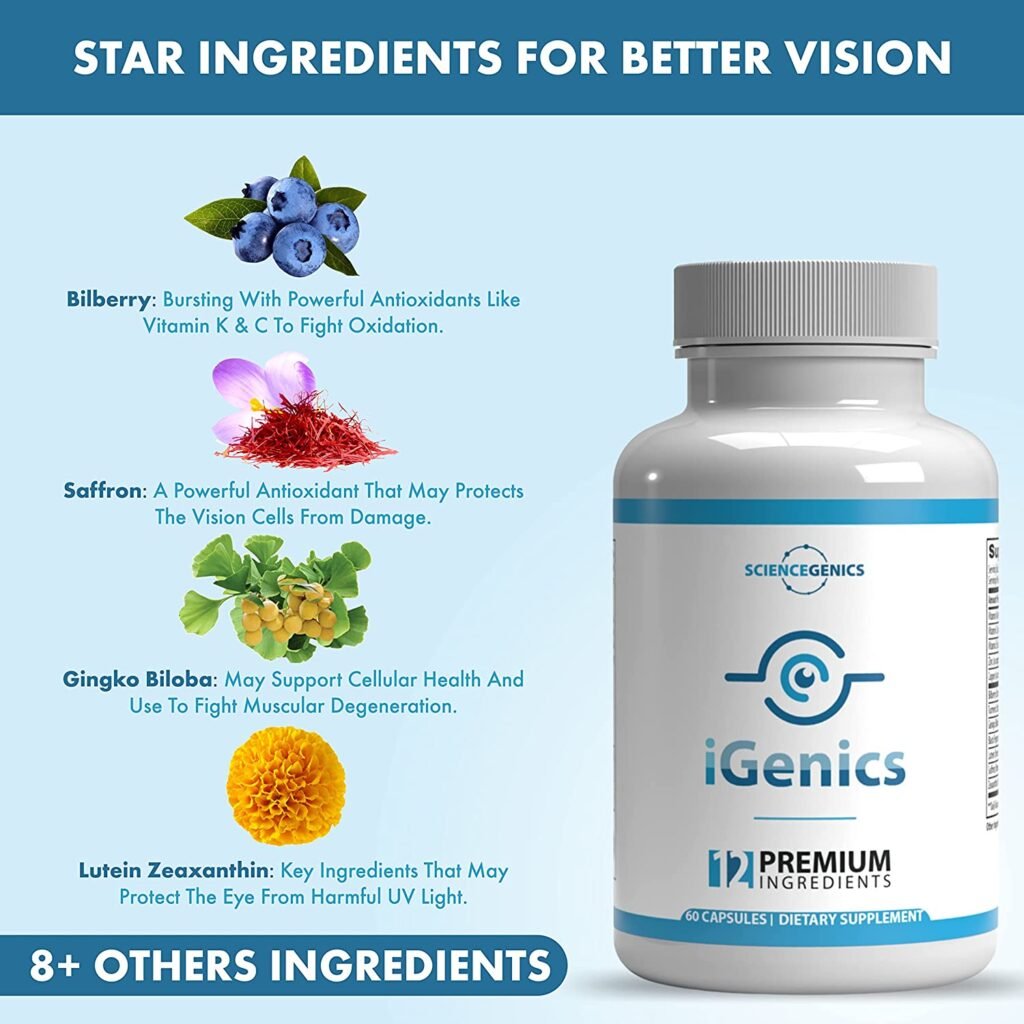 iganics ingedients